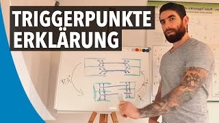 Triggerpunkte erkennen und finden  Die Erklärung [upl. by Yenolem]