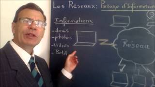 Introduction réseaux 2 Partage dinformations et réseaux sociaux [upl. by Sheedy]