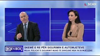 Siguracioni i makinës sa do të kushtojnë primet sipas rregullores së faktorëve të riskut [upl. by Gariepy]