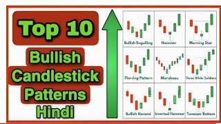 Bullish Candlestick Pattern Top 10 All Candlestick candlestickpatternstockshorrts banknifty [upl. by Nikolaos]