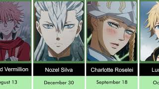 Which Black Clover Anime Character Has the Same Birthday as Yours [upl. by Sybilla]