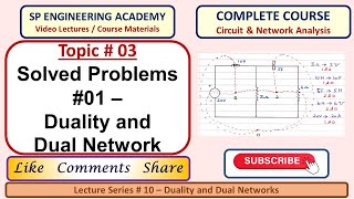 03 Solved Problems 01 Duality and Dual Network [upl. by Wolbrom]