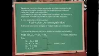 Clase 2 Investigación de operaciones [upl. by Barcroft]