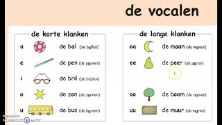 CVO Lethas  de vocalenposter nt2 learndutch [upl. by Anissej]