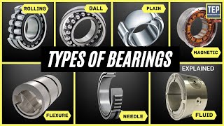 What is Bearing Types of Bearings and How they Work [upl. by Rhynd]