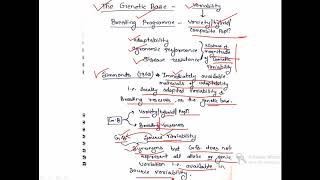 Source Variability amp Genetic Base  Germplasm Collection  Evaluation  Classification  Cataloguing [upl. by Pinkham]