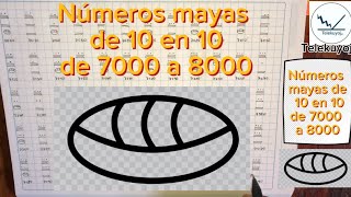 Números mayas de 10 en 10 de 7000 a 8000 [upl. by Gaylord]