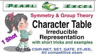 Easy way to understand Character Table of Point Group and irreducible representation Group Theory [upl. by Retla]