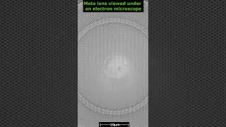 Meta lenses explained [upl. by Viva]