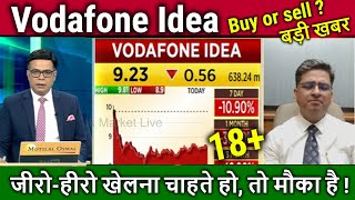 Vodafone Idea share latest news Anuj SinghalAnalysisHold or sell vi share newsidea target [upl. by Nap765]