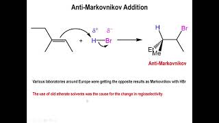 Lec11  The AntiMarkovnikov Addition of HBr to Alkenes [upl. by Roehm]