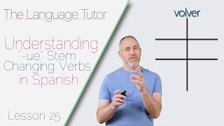 UE Stem Changing Verbs in Spanish  The Language Tutor Lesson 25 [upl. by Joo540]