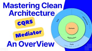 Clean Architecture  CQRS  Mediator  Overview [upl. by Maroj]