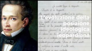 Leopardi le fasi del pessimismo [upl. by Flynn]