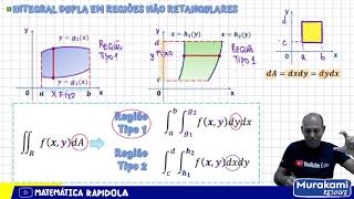 INTEGRAL DUPLA EM REGIÕES NÃO RETANGULARES  Aula completa 01 [upl. by Imij]