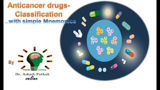 Classification of anticancer drugs With simple mnemonics [upl. by Mandych]