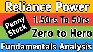 Reliance Power Fundamentals Analysis [upl. by Tyra284]