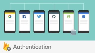 Introducing Firebase Authentication [upl. by Oijres]