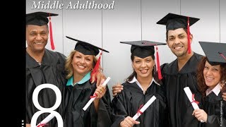 1100 08  Middle Adulthood [upl. by Monroe]