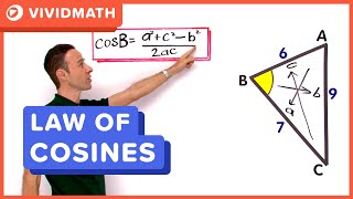 Law of Cosines Find an Angle  VividMathcom [upl. by Assirol]