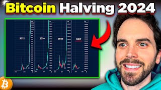 2024 Bitcoin Halving Price Prediction This WILL Happen [upl. by Richara]