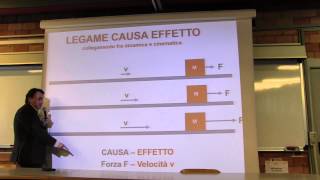 Fisica  Prof Li Voti videoregistrazione 10 10 Mar 2015 [upl. by Anirbys948]