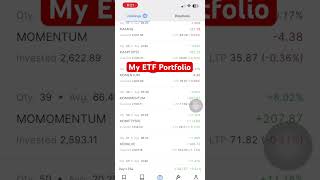 📊ETF Portfolio Reveal What I’m Investing In [upl. by Platto]