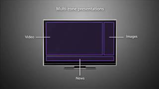 BrightSign Training 335 MultiZone Presentation Creation [upl. by Slen765]