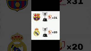 FCB vs Real Madrid football trending trollface [upl. by Dimitris555]