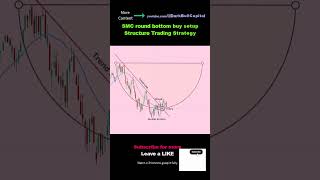 SMC round bottom buy setup Price Action Structure Trading Strategy [upl. by Tommi]