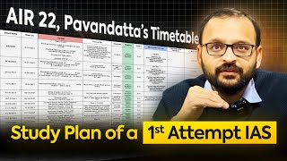 Unstoppable 1st Attempt IAS Timetable  Full Webinar AIR 22 Real Study Plan upsc2025 [upl. by Leftwich]