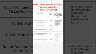 🔴RRB NTPC vacancy details 👉 NTPC graduation level ❤️‍🔥 NTPC vacancy details 🔥 [upl. by Ahsekar768]