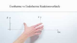 Exotherme und endotherme Reaktionsverläufe  Chemie  Allgemeine und anorganische Chemie [upl. by Shannan]