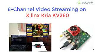 8 Channel Video Streaming4k on Xilinx KriaKV260 [upl. by Poll173]