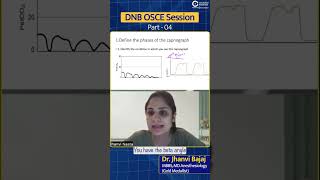 DNB OSCE Discussion by Dr Jhanvi Bajaj  Part  4  Conceptual Anesthesia [upl. by Salis801]