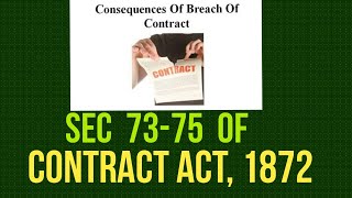 Consequences Of Breach of Contract I Sec 7375 Of Contract Act 1872 [upl. by Myrwyn387]