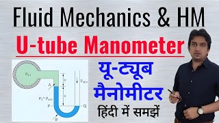 u tube manometer  u tube manometer in hindi  u tube manometer fluid mechanics [upl. by Nave]