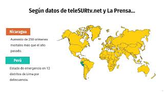 Violencia e Inseguridad en Lationamérica [upl. by Nezah]