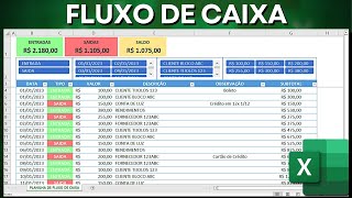 Como Fazer Planilha de Fluxo de Caixa Diário no Excel  Controle Financeiro Pessoal e Empresarial [upl. by Ahsar347]