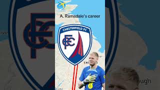 Aaron Ramsdales career🏴󠁧󠁢󠁥󠁮󠁧󠁿 [upl. by Eiromem]