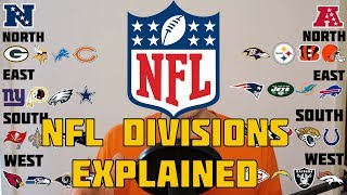 NFL Divisions Explained American Football Basics [upl. by Amo712]