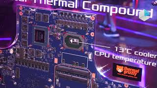 ASUS ROG Mothership with Thermal Grizzly liquid metal [upl. by Anastasie]