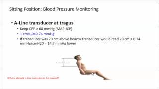 Keyword Review Neuro Anesthsia Part 2  Dr Dority [upl. by Llennol]