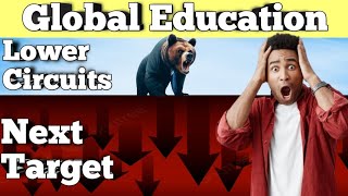 Global Education Share Analysis amp Next Target [upl. by Assila143]