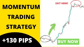 I Have Made 130 PIPS  Simple and Powerful Momentum Trading Strategy Explained  High Winrate [upl. by Annauqal]