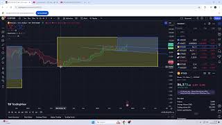 STO NISTE KUPILI BITCOIN  IL JESTE [upl. by Sadira605]