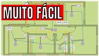 Instalacja elektryczna prowadzona podłogą Po mojemu wykonanie  efekt końcowy [upl. by Haziza]