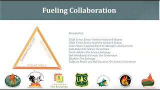 Successfully Bridging the Gap Eastern US Models of Fire Science and Management Collaboration [upl. by Atikal]