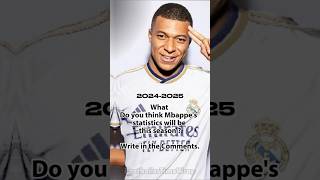 Mbappe Stats History shorts mbappe football [upl. by Zoes]