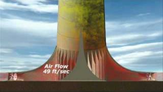 Why Design Now Hope Solar Tower [upl. by Ahsircal992]